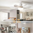 Ventoinha de Teto com Luz LED e Comando à Distância – Casquilho E27