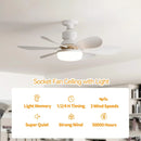 Ventoinha de Teto com Luz LED e Comando à Distância – Casquilho E27